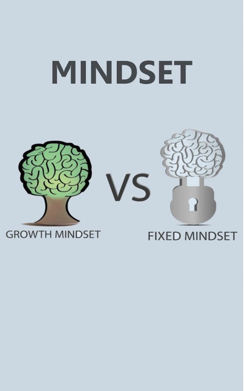 Product picture Mindset_ The New Psychology of Success